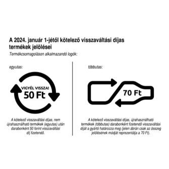 Betétdíj pet palack